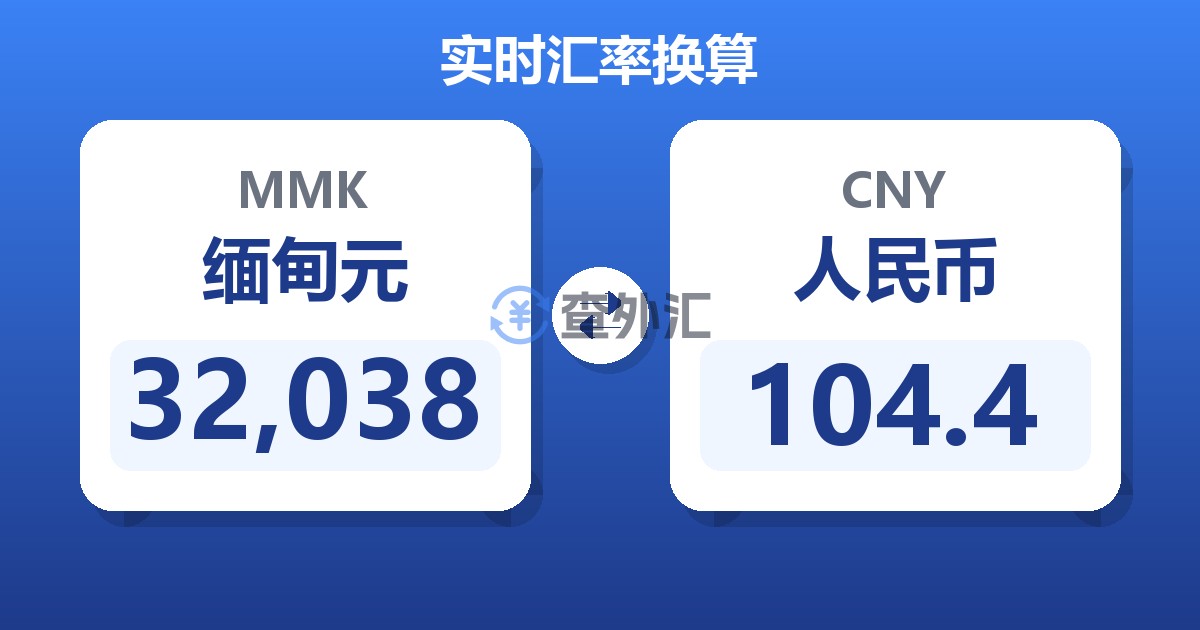 32,038缅甸元兑人民币