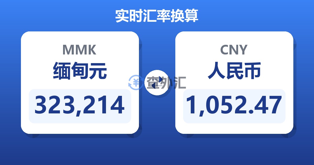 323,214缅甸元兑人民币