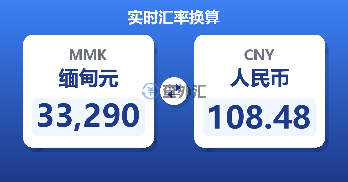 33,290缅甸元兑人民币