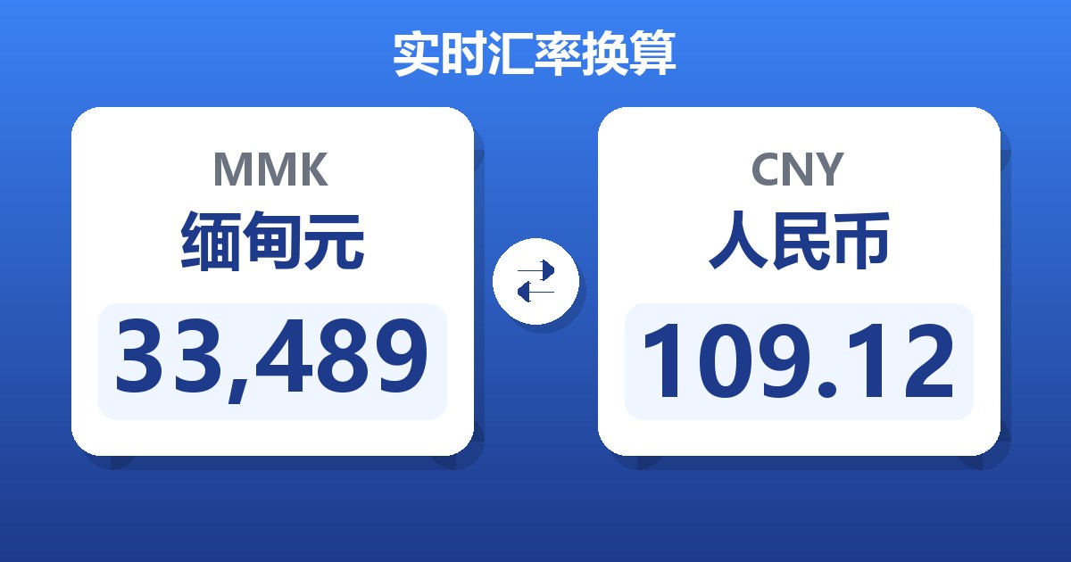 33,489缅甸元兑人民币