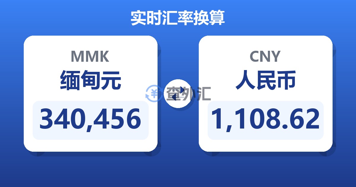 340,456缅甸元兑人民币