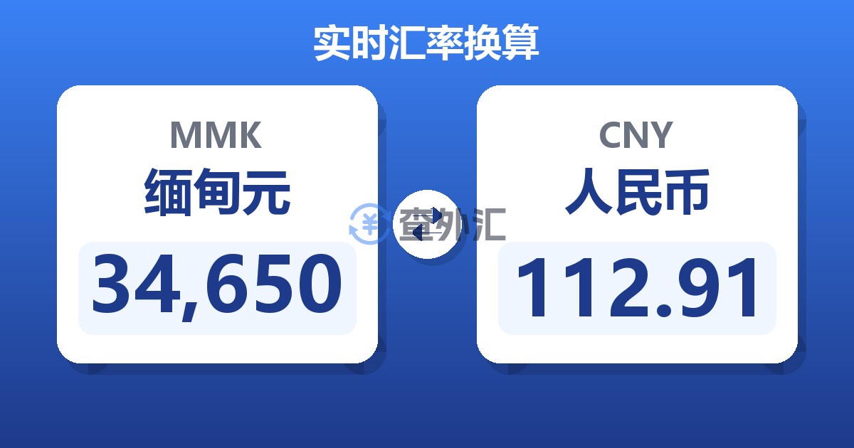 34,650缅甸元兑人民币