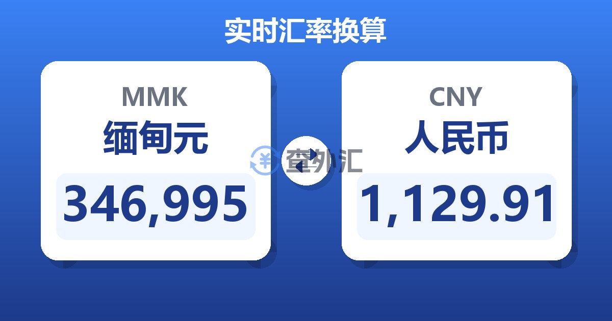 346,995缅甸元兑人民币