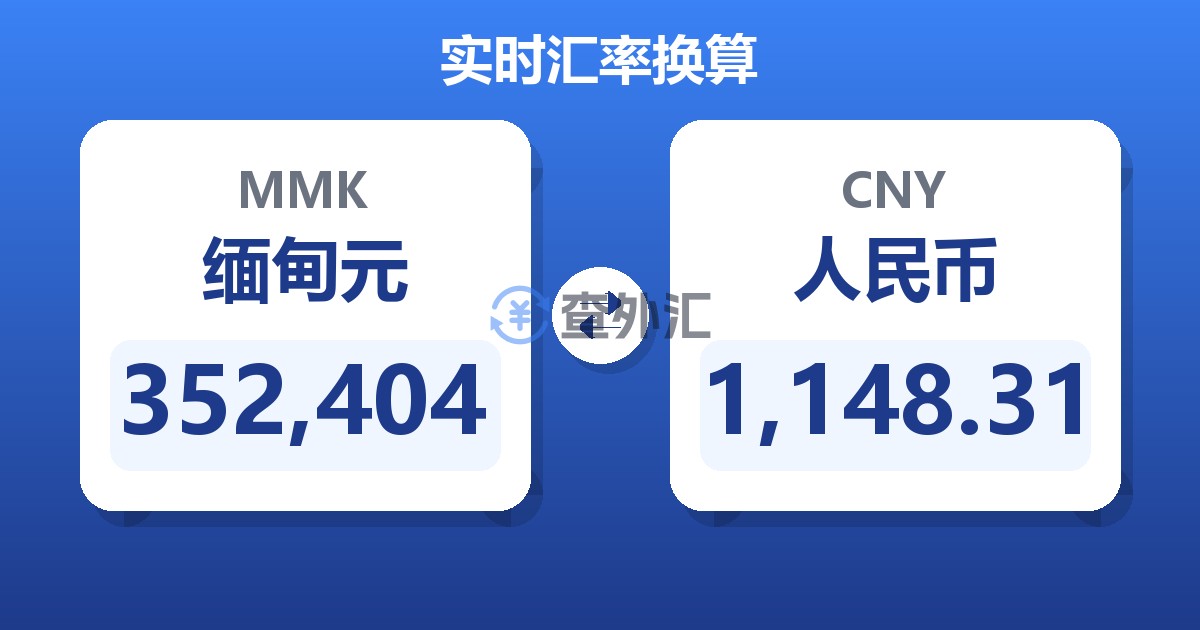 352,404缅甸元兑人民币