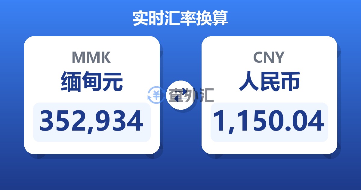 352,934缅甸元兑人民币