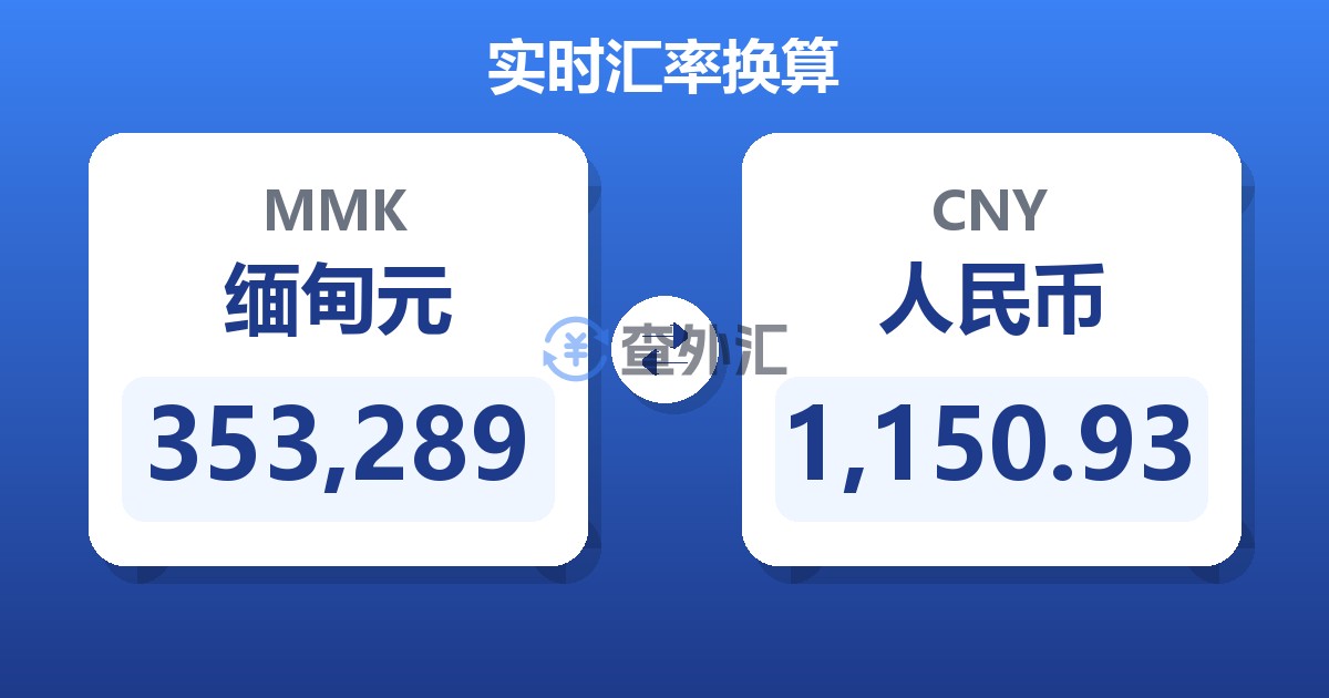 353,289缅甸元兑人民币