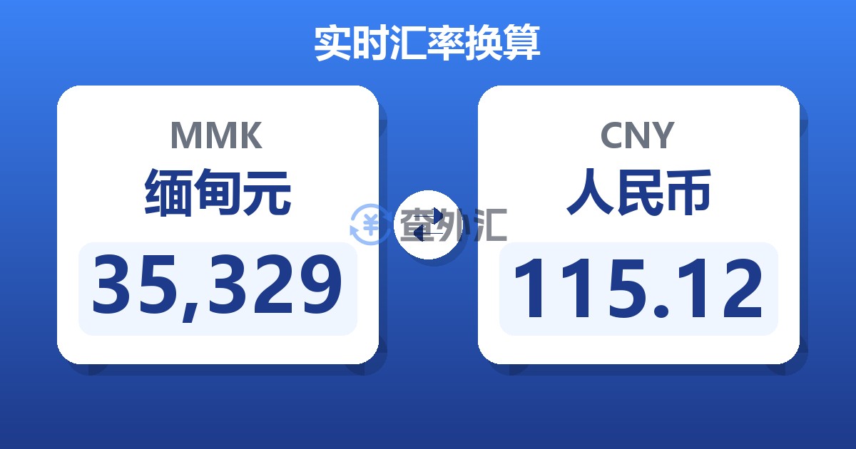 35,329缅甸元兑人民币