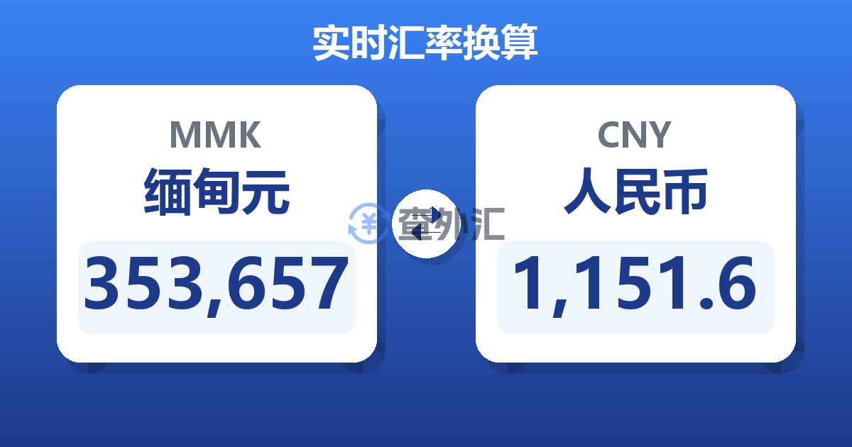 353,657缅甸元兑人民币