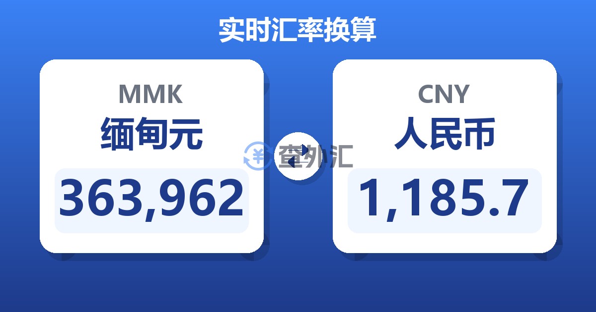 363,962缅甸元兑人民币