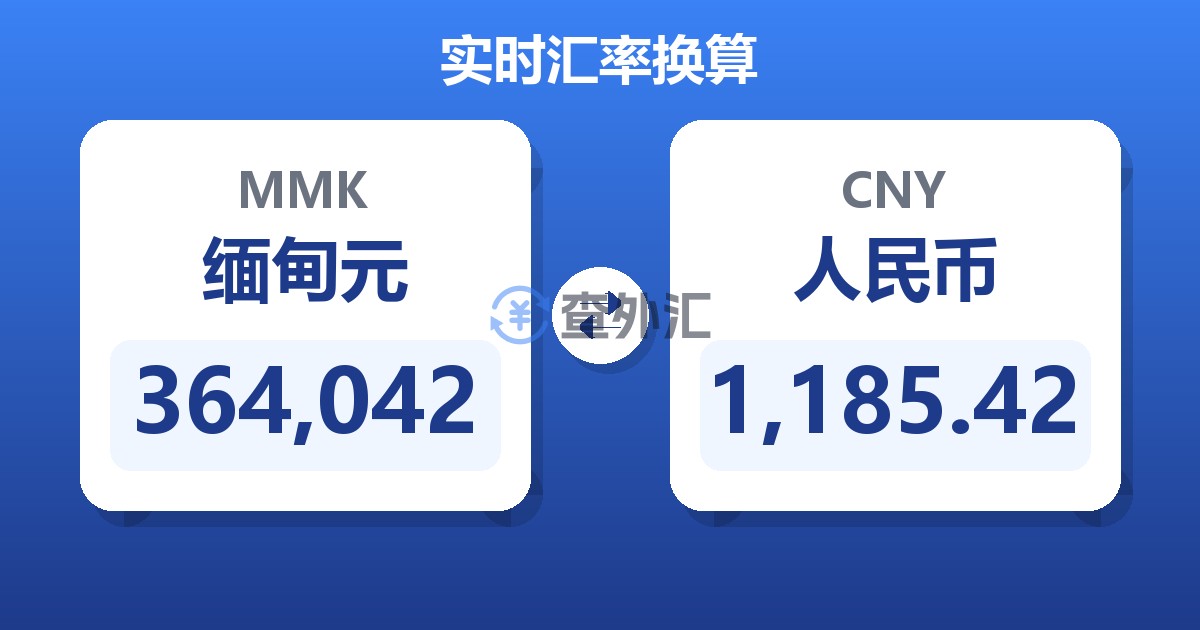 364,042缅甸元兑人民币