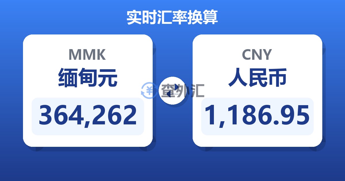 364,262缅甸元兑人民币