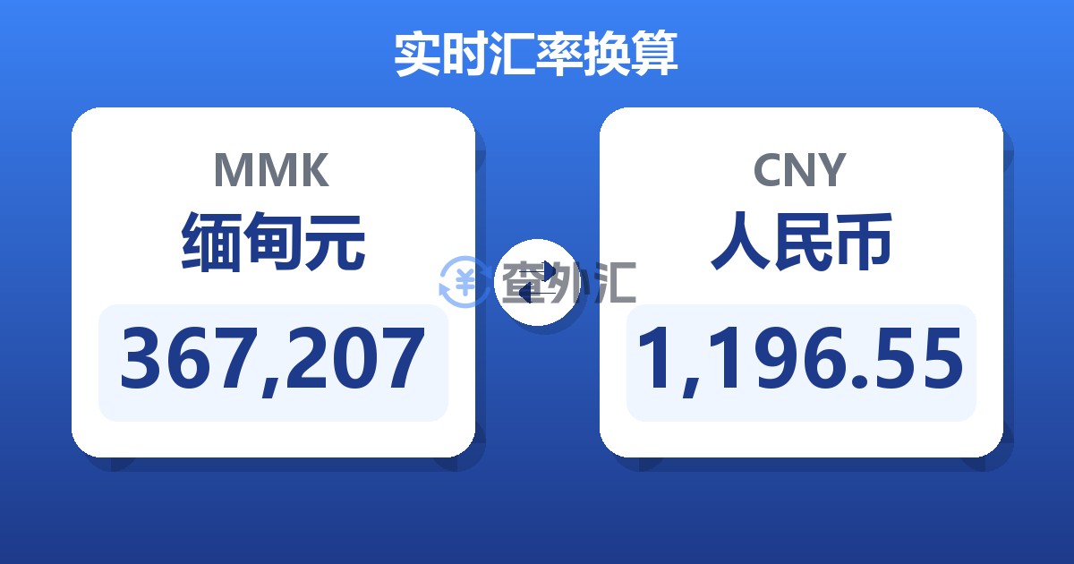 367,207缅甸元兑人民币