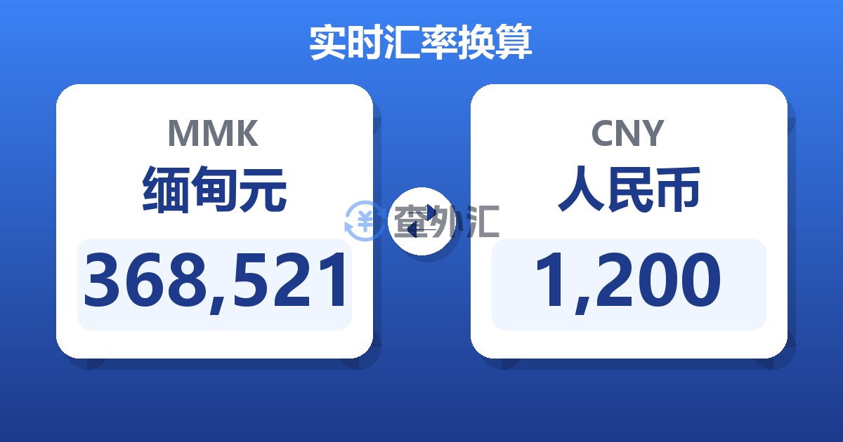 368,521缅甸元兑人民币
