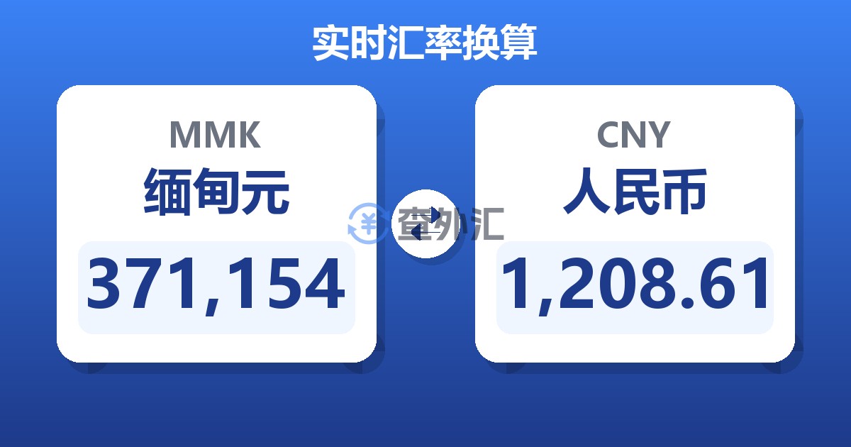 371,154缅甸元兑人民币
