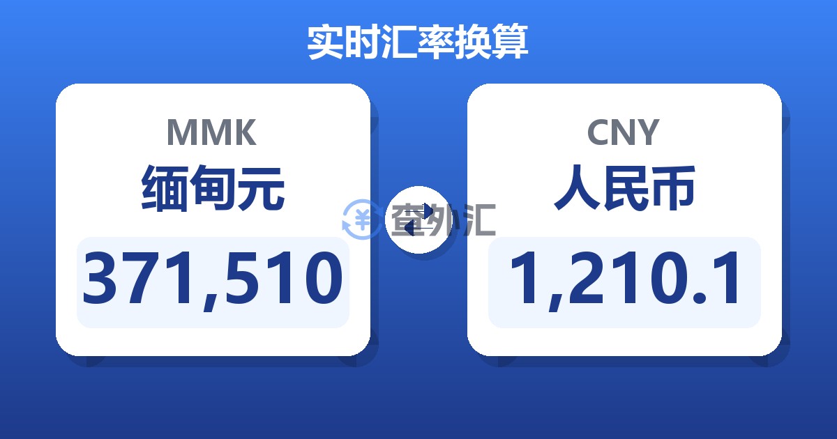 371,510缅甸元兑人民币