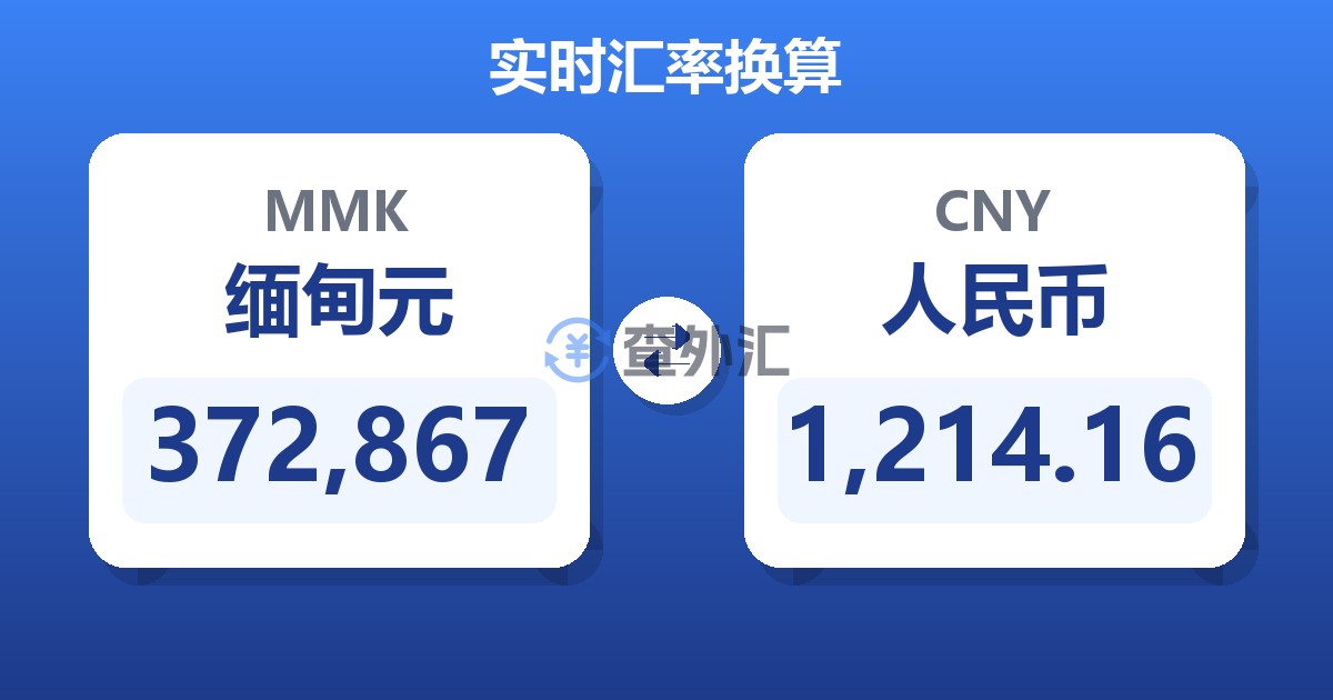 372,867缅甸元兑人民币
