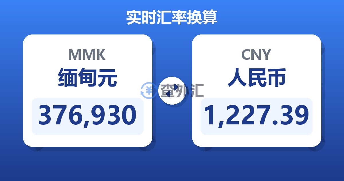 376,930缅甸元兑人民币