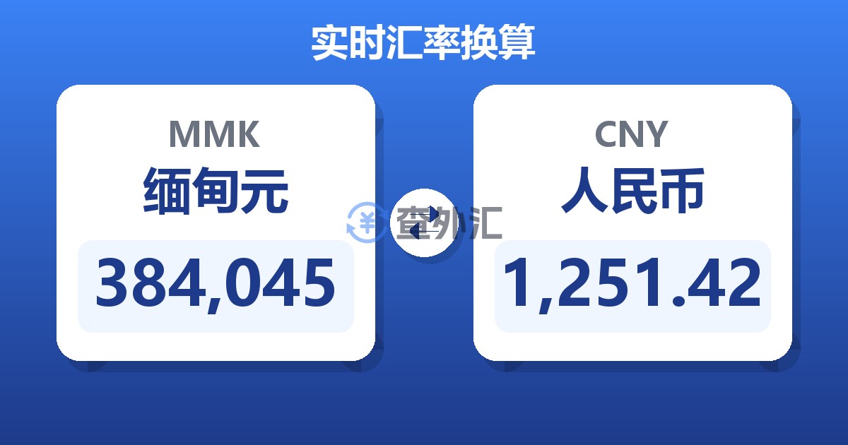 384,045缅甸元兑人民币