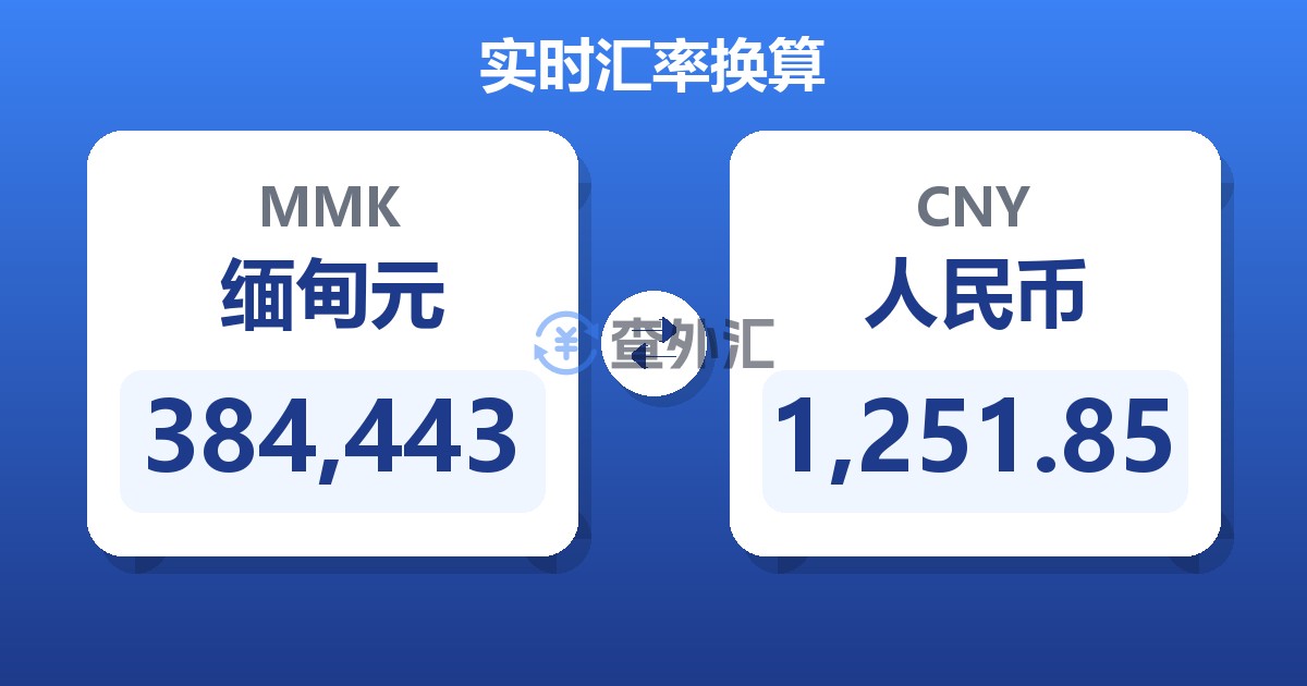 384,443缅甸元兑人民币