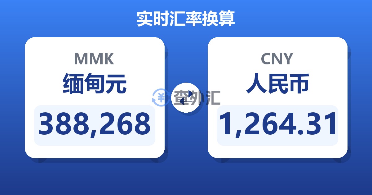 388,268缅甸元兑人民币