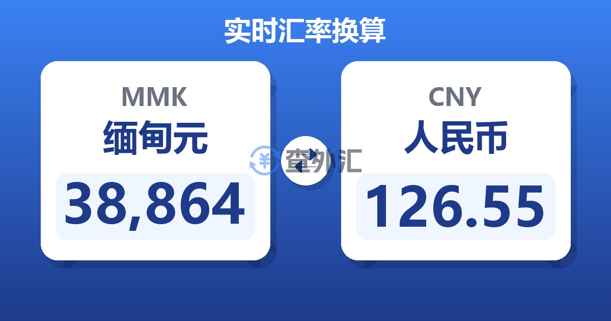38,864缅甸元兑人民币