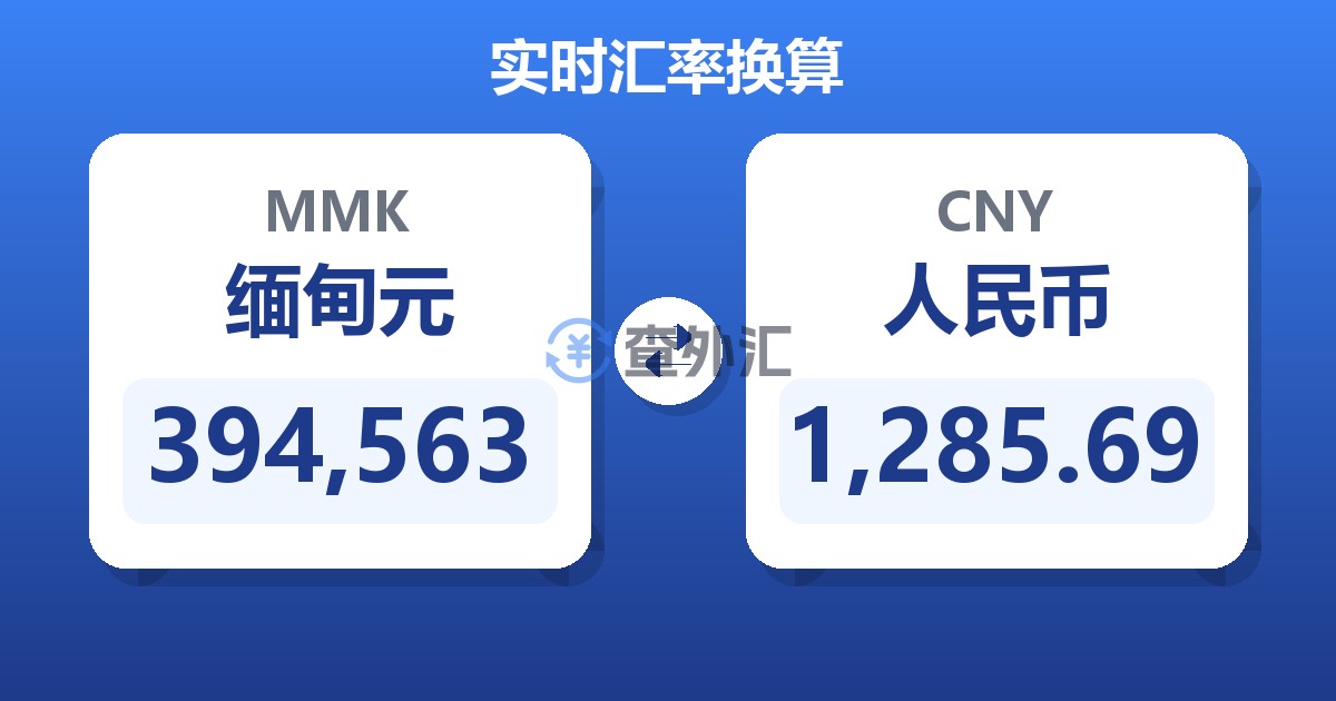 394,563缅甸元兑人民币