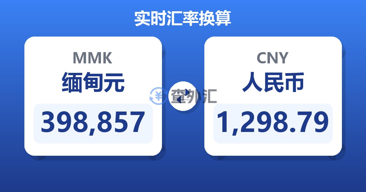 398,857缅甸元兑人民币