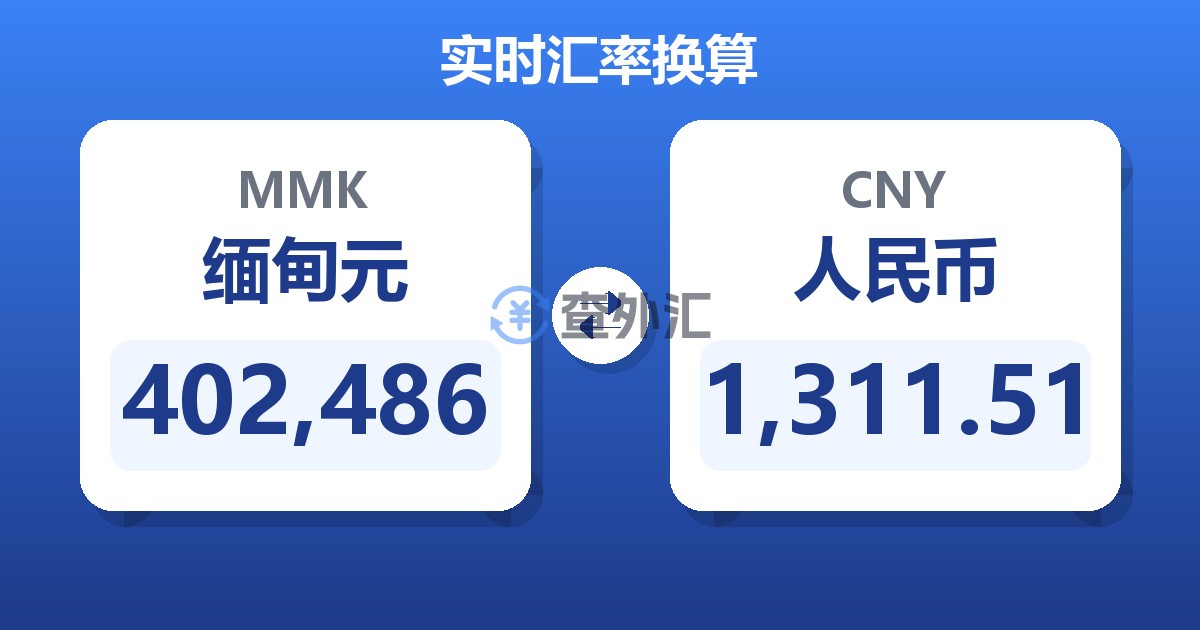 402,486缅甸元兑人民币