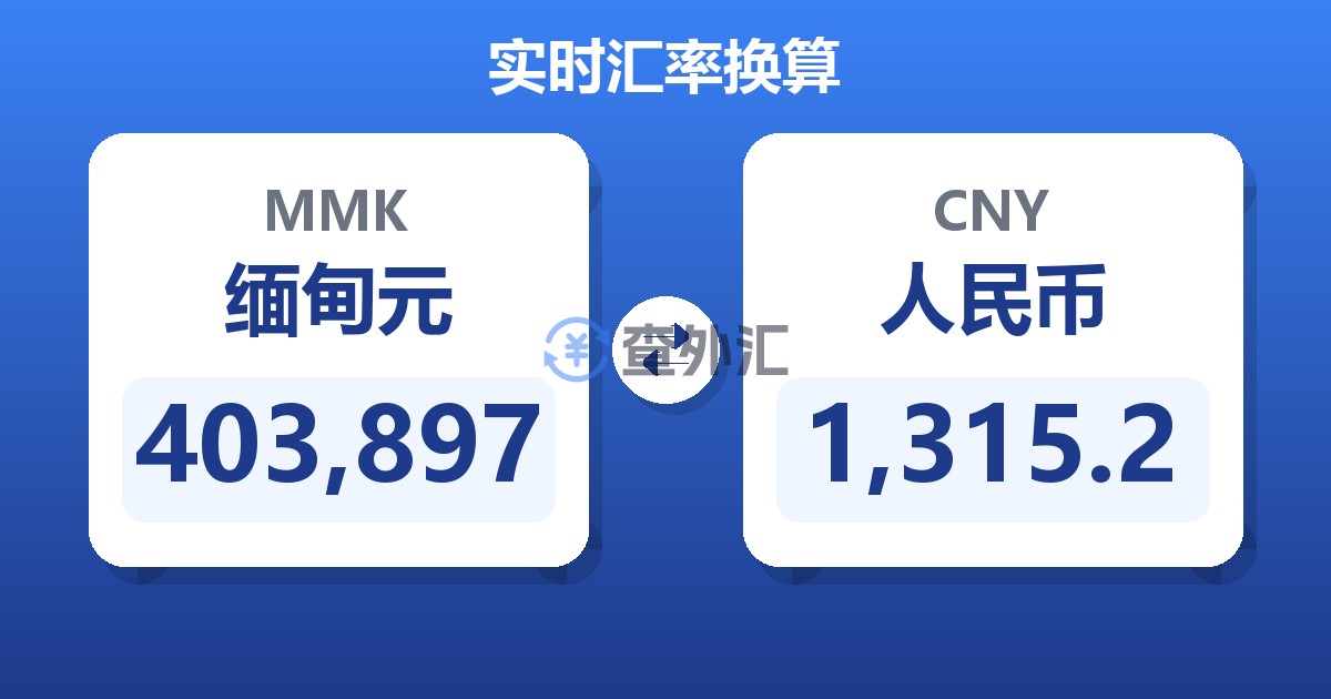 403,897缅甸元兑人民币