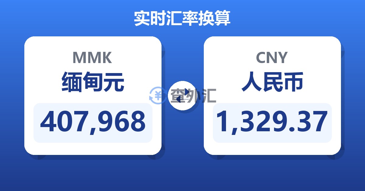 407,968缅甸元兑人民币