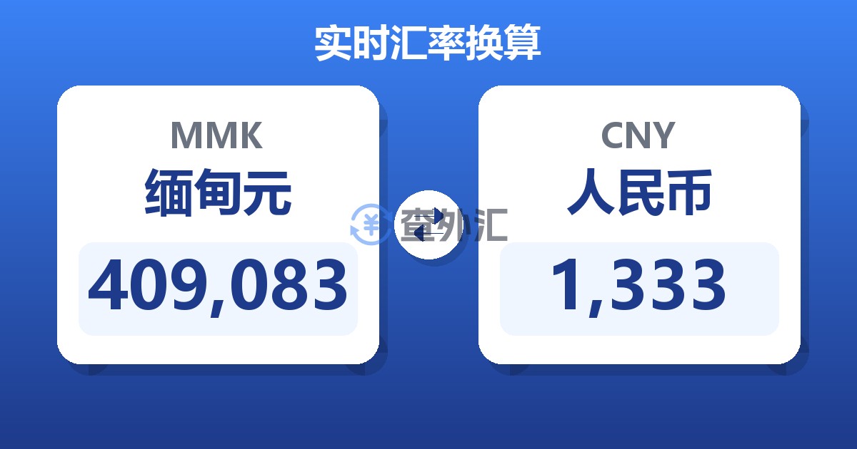 409,083缅甸元兑人民币