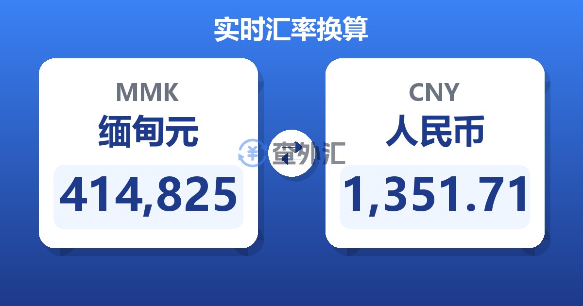 414,825缅甸元兑人民币