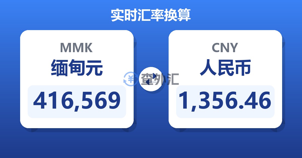 416,569缅甸元兑人民币