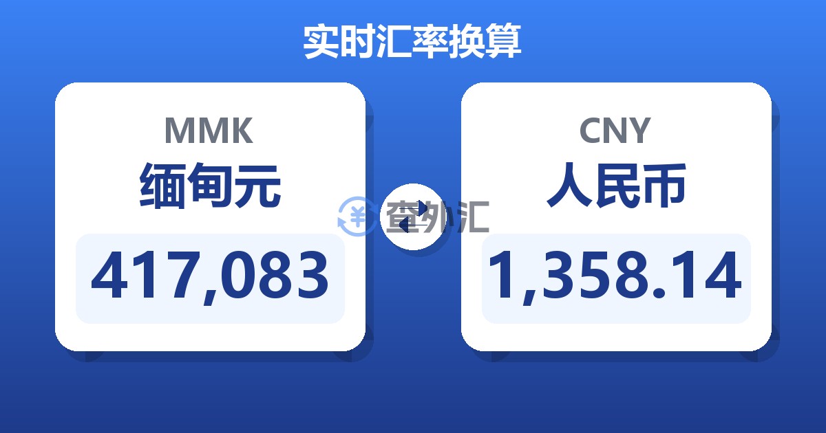 417,083缅甸元兑人民币