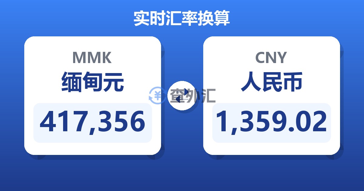 417,356缅甸元兑人民币