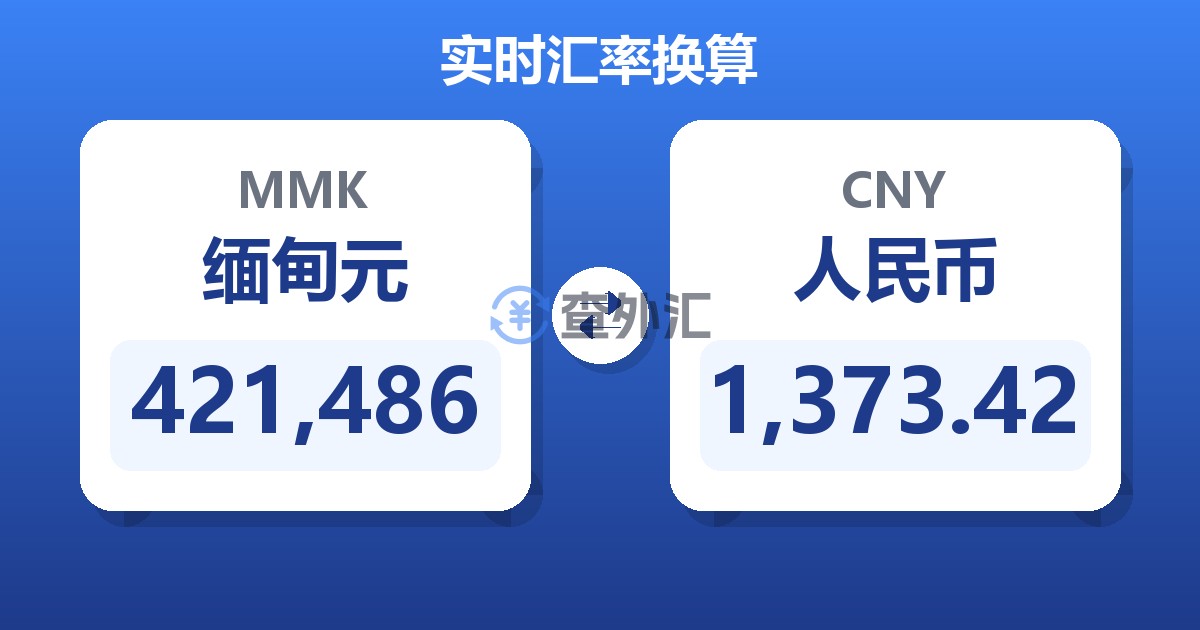 421,486缅甸元兑人民币