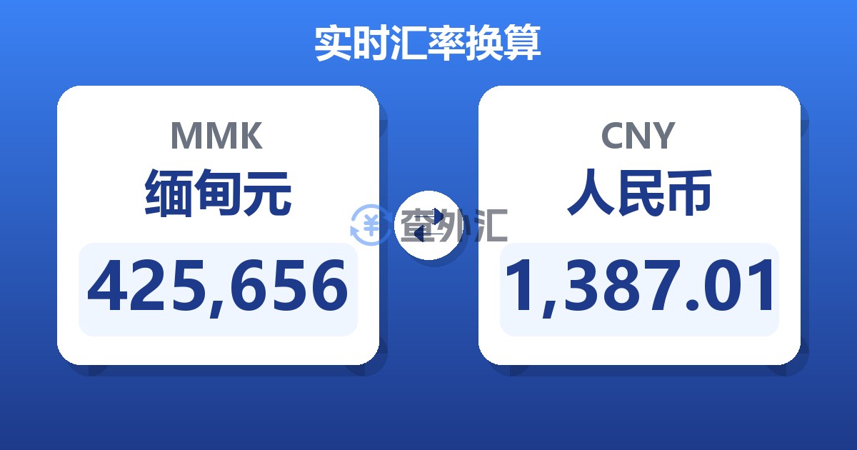 425,656缅甸元兑人民币