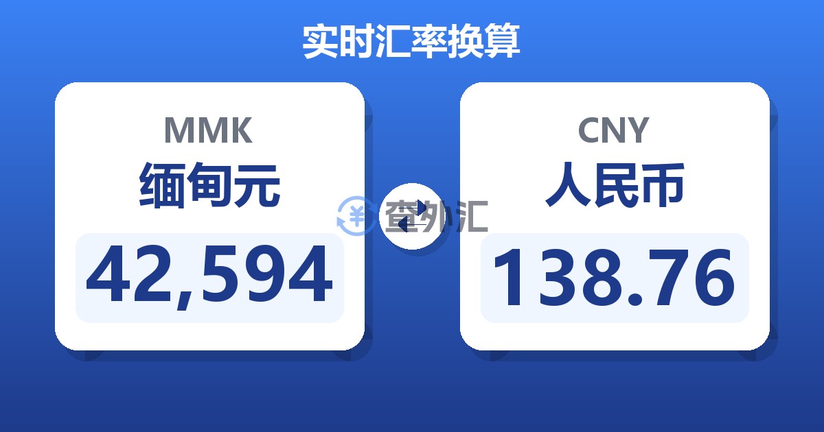 42,594缅甸元兑人民币