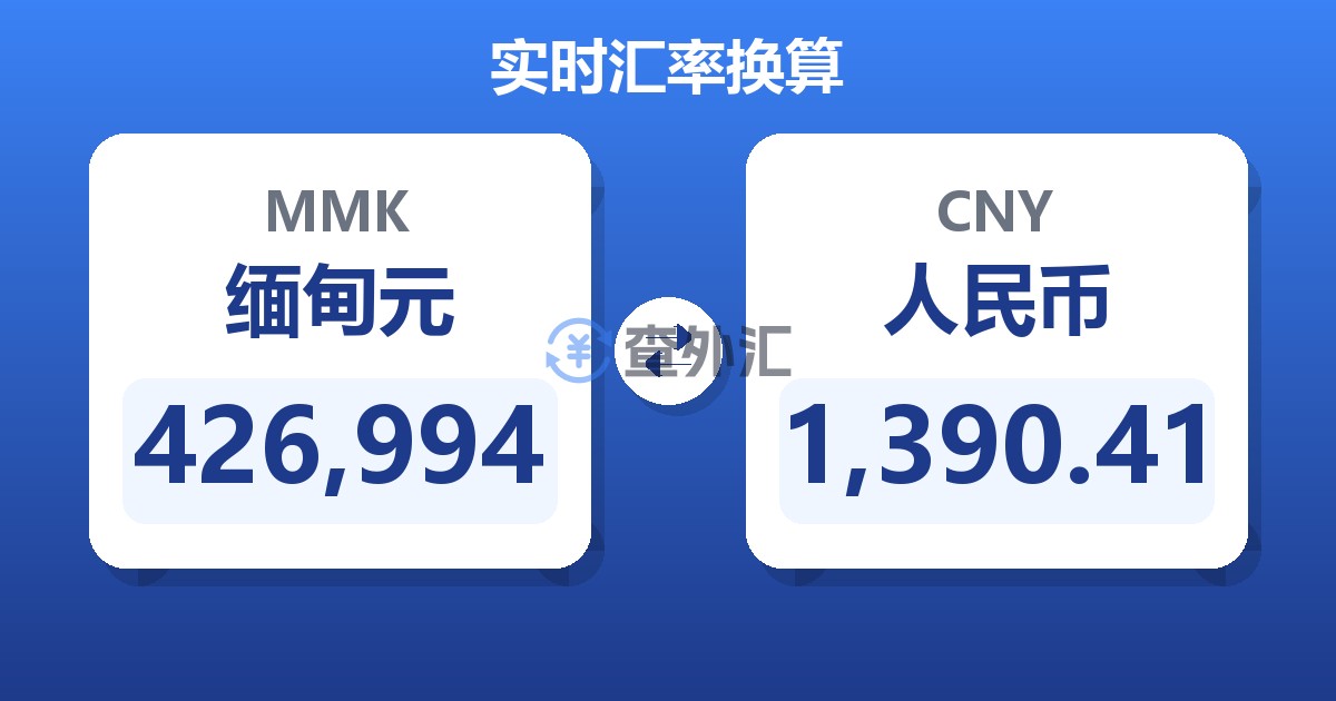 426,994缅甸元兑人民币