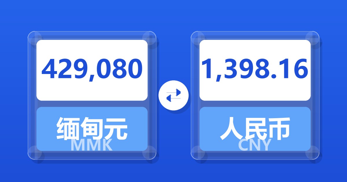 429,080缅甸元兑人民币
