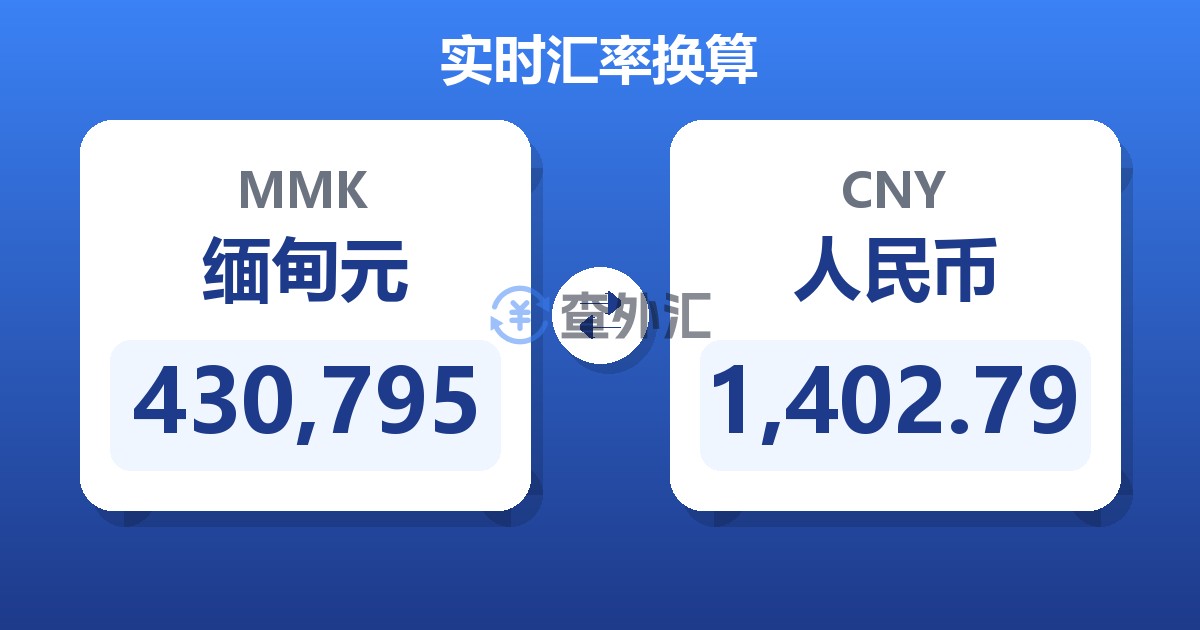 430,795缅甸元兑人民币