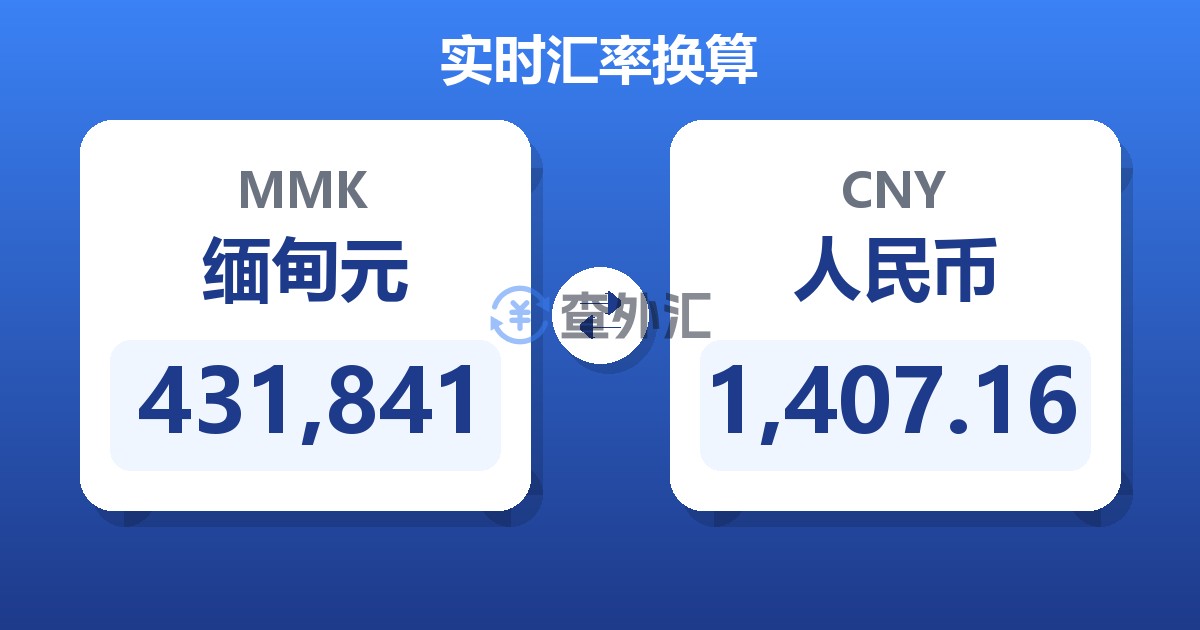 431,841缅甸元兑人民币