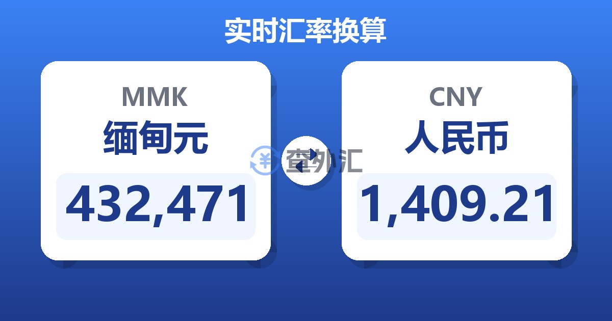 432,471缅甸元兑人民币