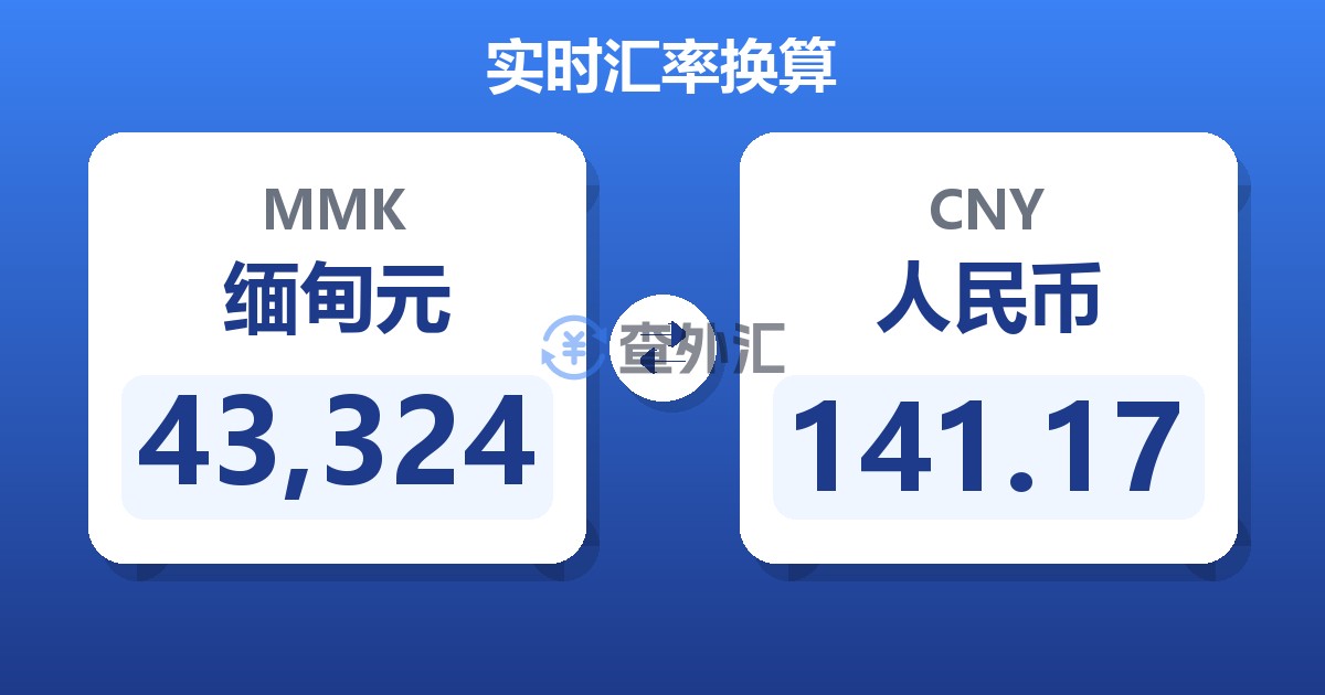 43,324缅甸元兑人民币