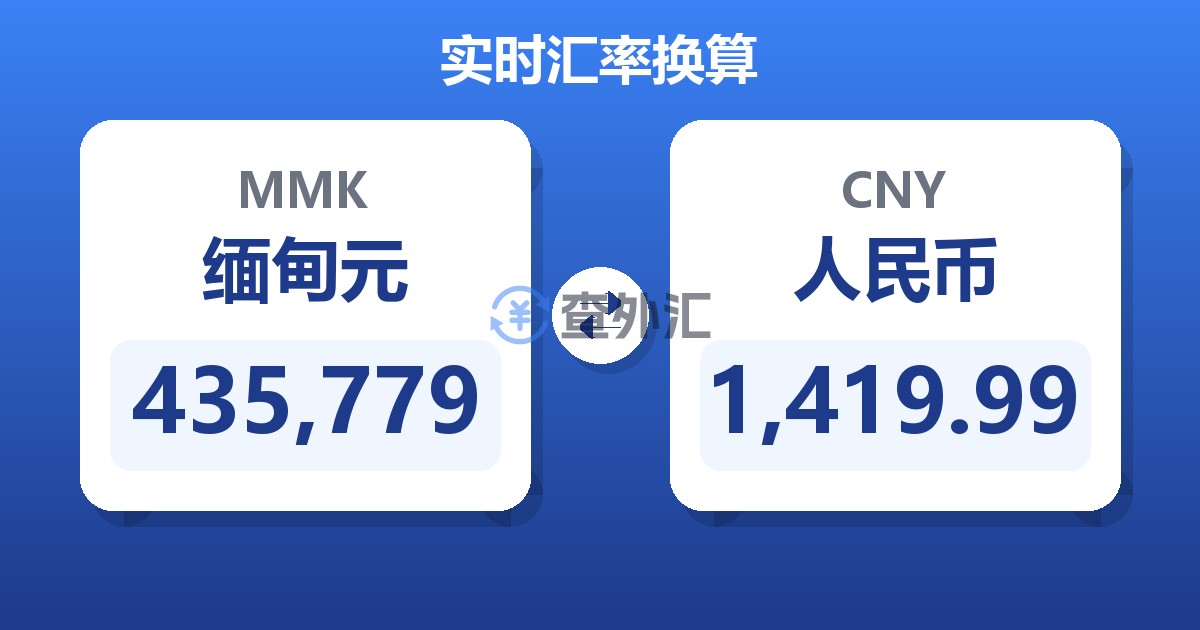 435,779缅甸元兑人民币