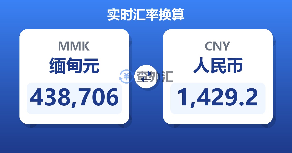 438,706缅甸元兑人民币