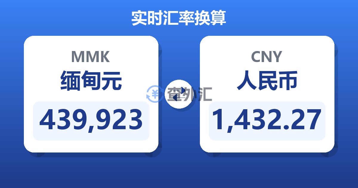 439,923缅甸元兑人民币