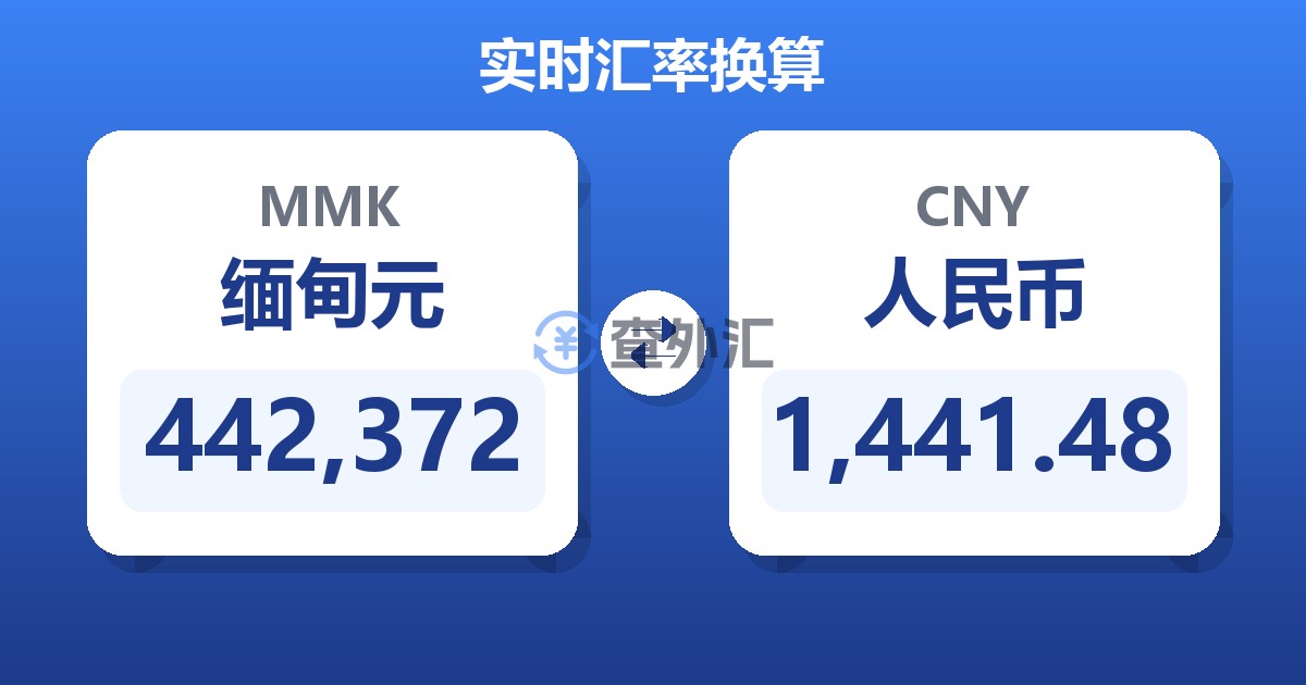 442,372缅甸元兑人民币