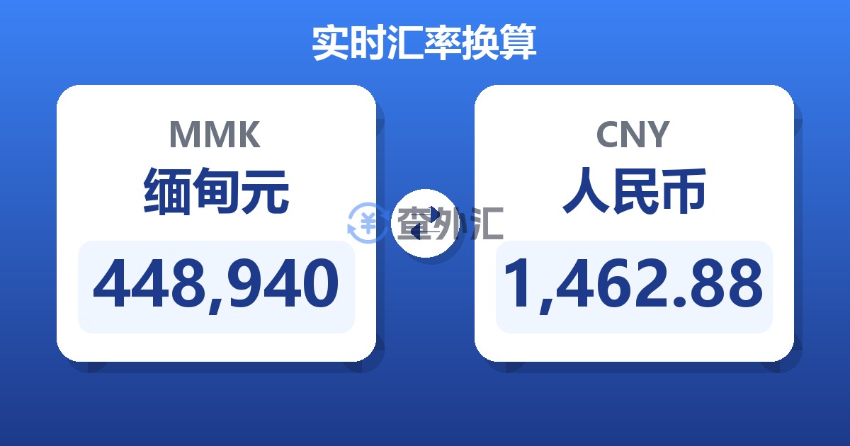 448,940缅甸元兑人民币