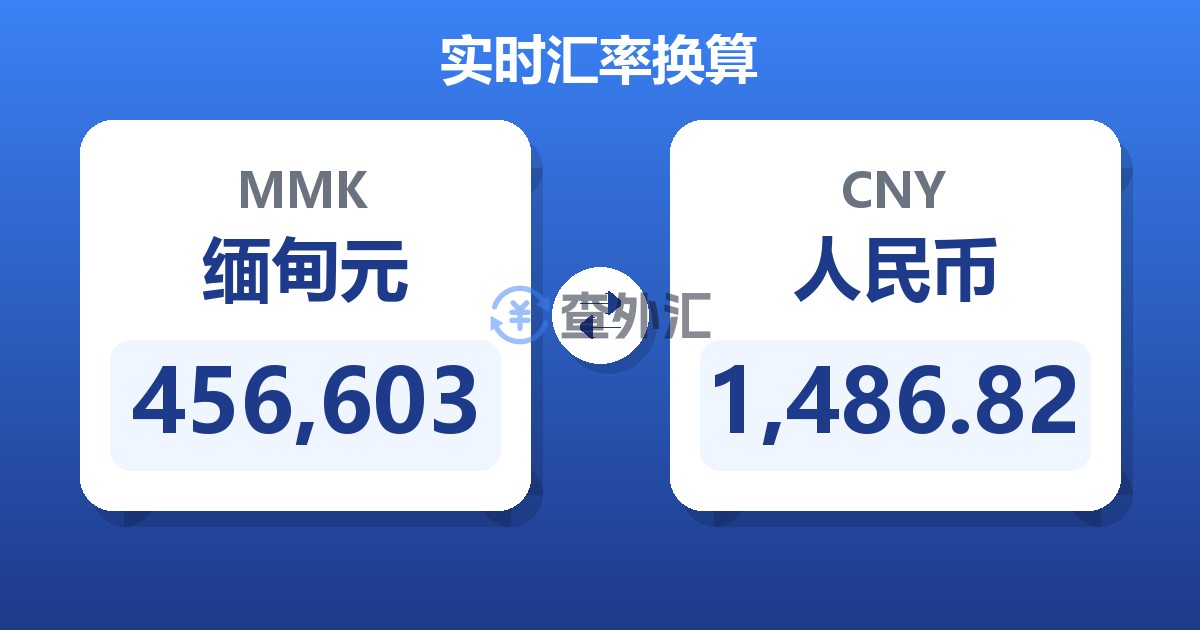 456,603缅甸元兑人民币